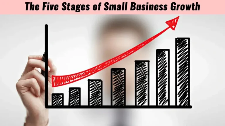 The Five Stages of Small Business Growth: A Roadmap to Success