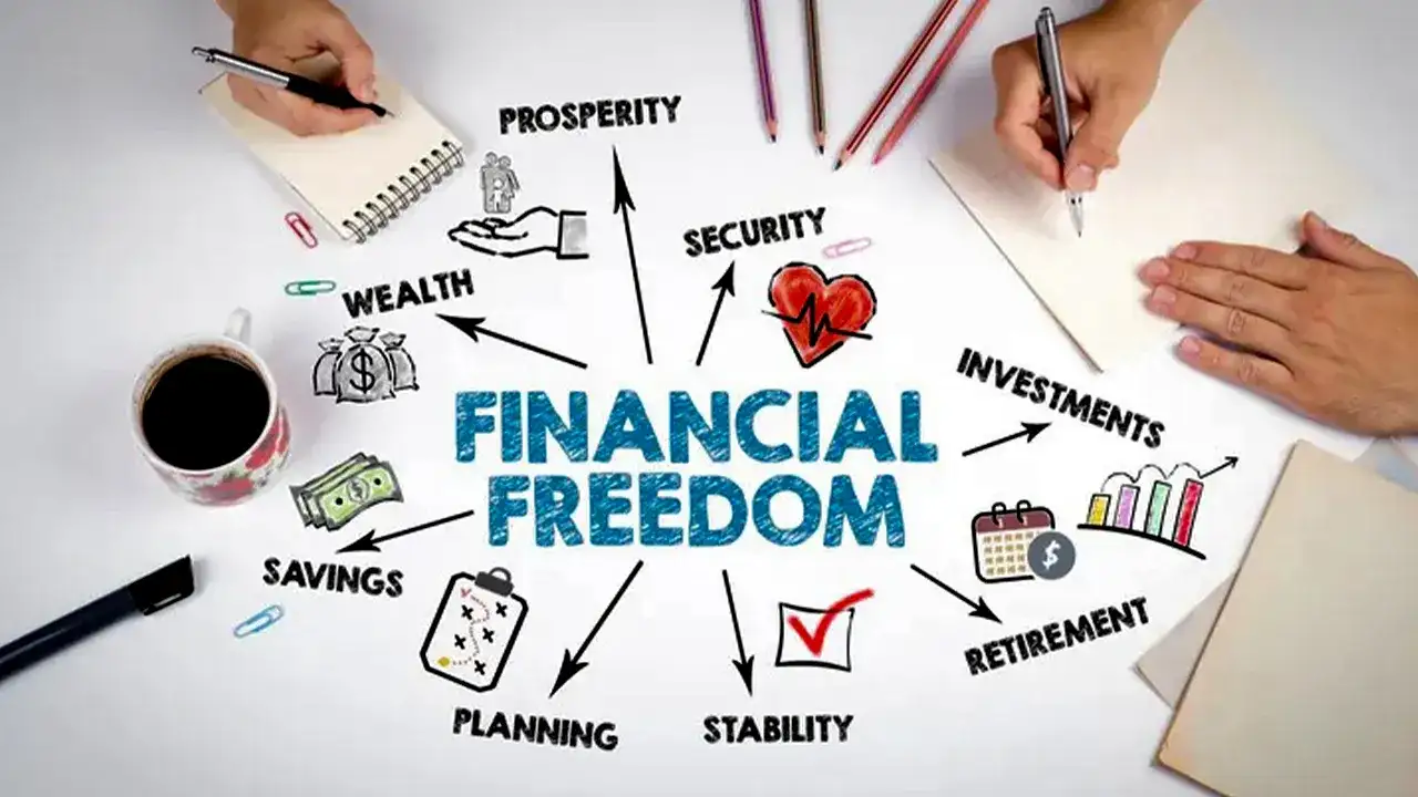 10 Habits to Help You Reach Financial Freedom