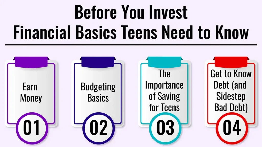 Investing for Teens: What They Should Know