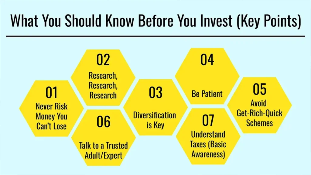 Investing for Teens: What They Should Know