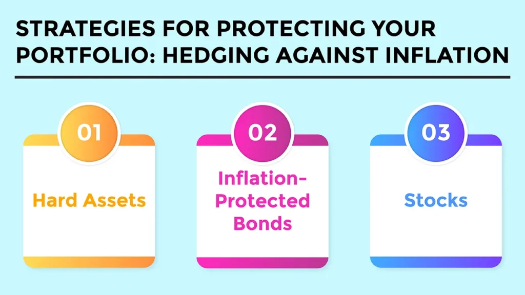 Inflation and Deflation: Keep Your Portfolio Safe