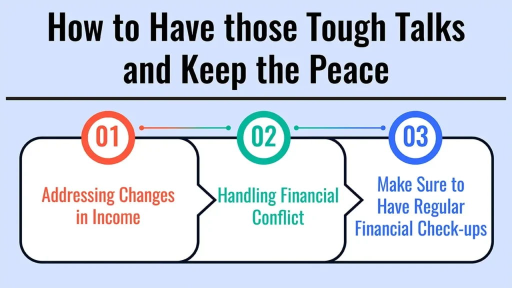 Managing Finances in a Multigenerational Household