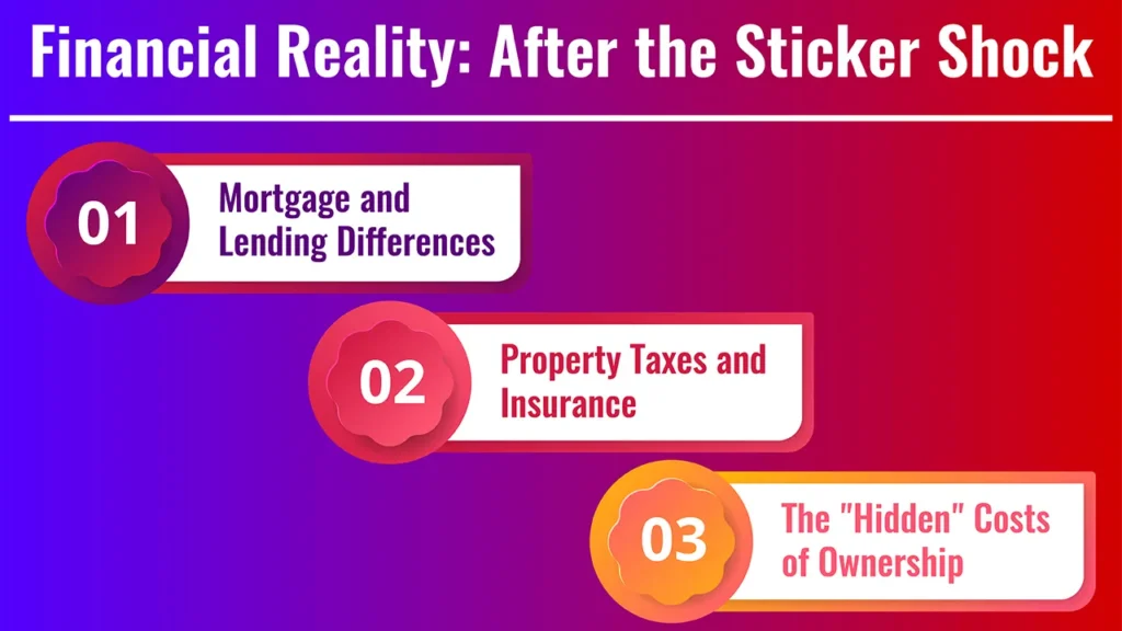 Thinking about buying another home? Here’s what to consider