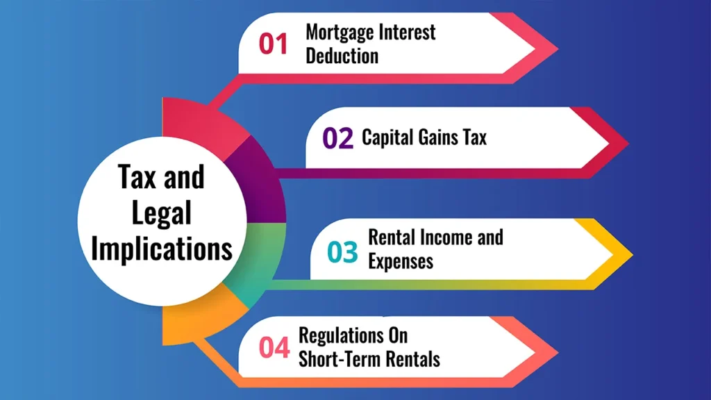 Thinking about buying another home? Here’s what to consider
