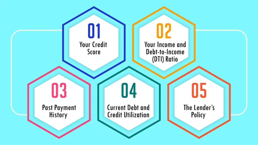 What Is a Credit Limit? How It's Determined and How to Increase It