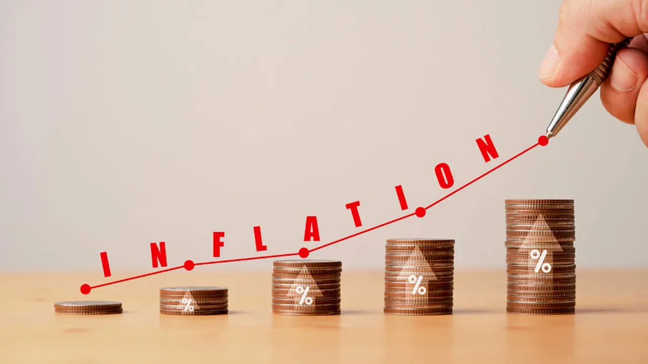 8 Ways of Inflation Proof Assets(2025)