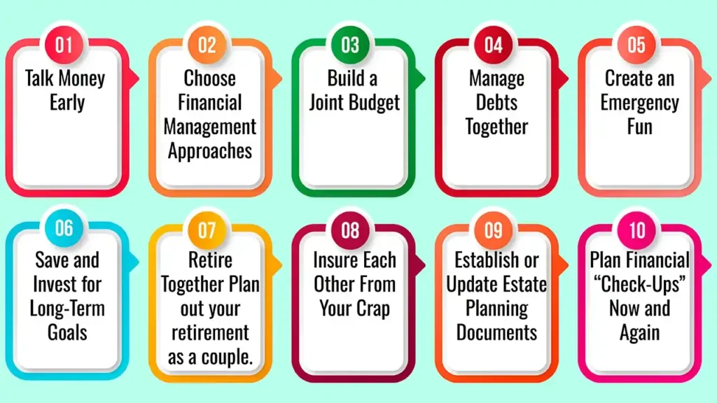 Financial Planning for Couples: Managing Finances and Goals