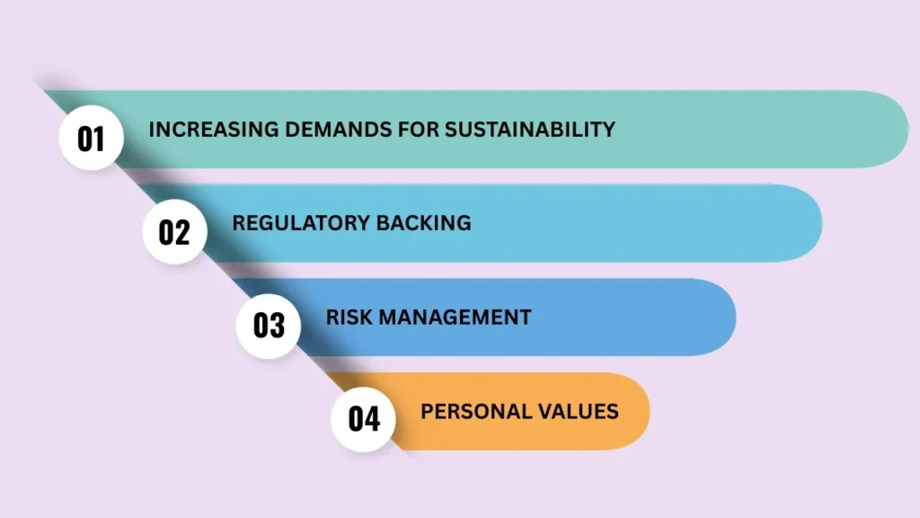How to Build a Green Portfolio for Maximum Impact