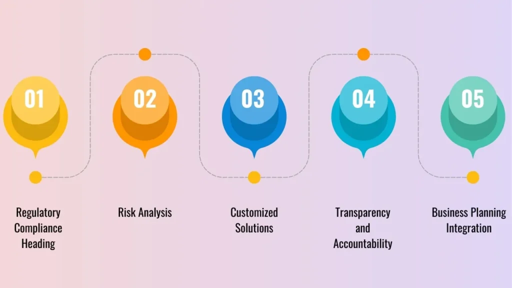 How to Develop Effective Corporate Tax Advisory and Strategy Services