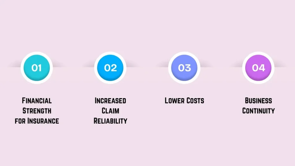 How to Guide Clients about Reinsurance Benefits