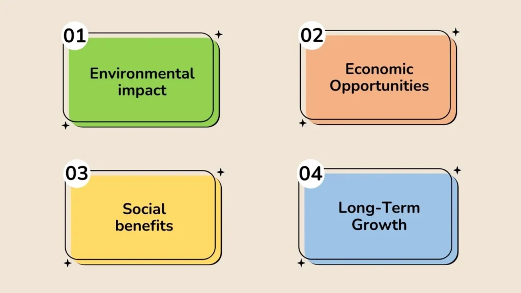 How to Start Investing in a Green Portfolio Today
