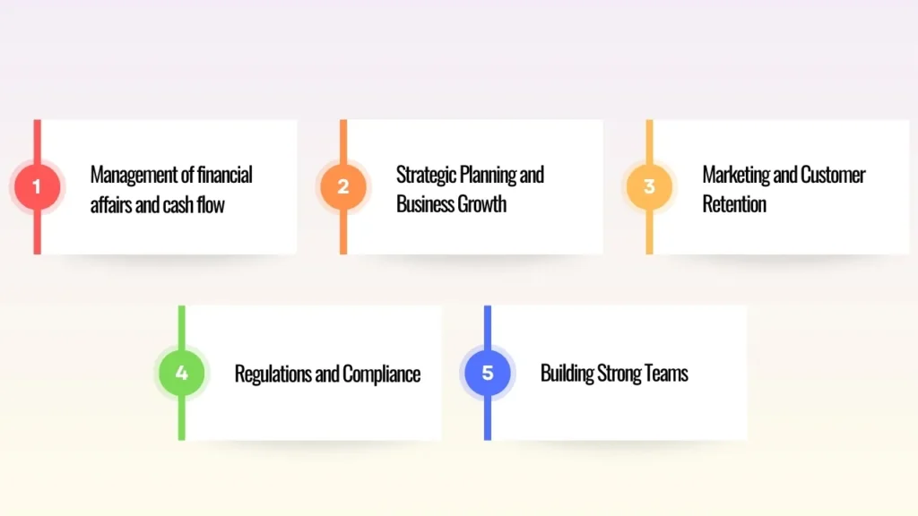 How to Choose the Right Reinsurance Strategy (2025)
