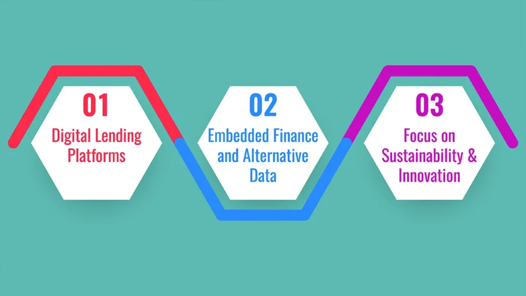 Best Loan for Small Business in 2025