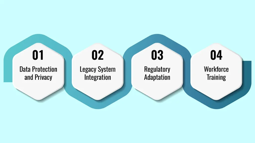 The Future of Tax Advisory: Embracing AI, Automation, and Technology in 2025