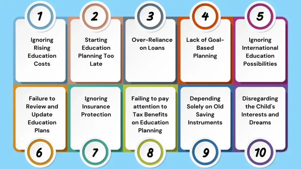 Top Mistakes to Avoid in Education Planning (2025)