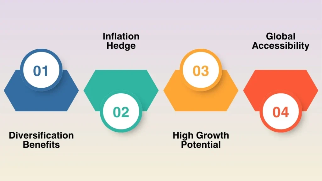Cryptocurrency and Digital Assets in Wealth Portfolios