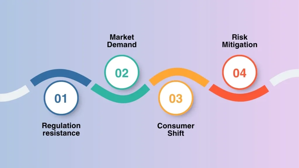 How to Build a Green Portfolio in 2025